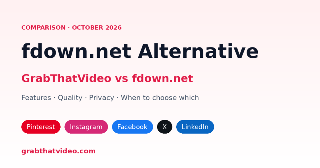 fdown.net Alternative: GrabThatVideo vs fdown.net (2026)